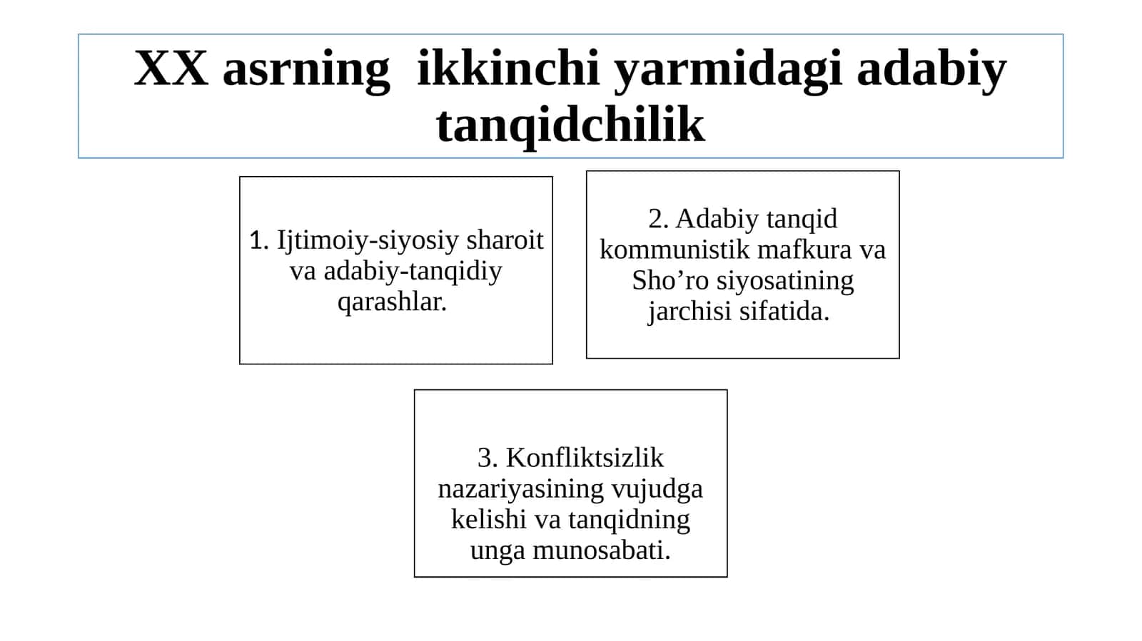 XX asrning ikkinchi yarmidagi adabiy tanqidchilik