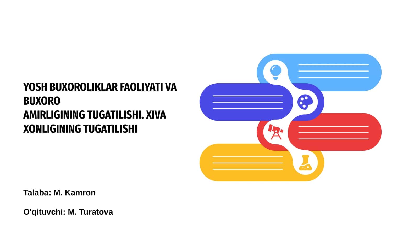 Yosh Buxoroliklar FAOLIYATI VA BUXORO AMIRLIGININ TUGATILISHI