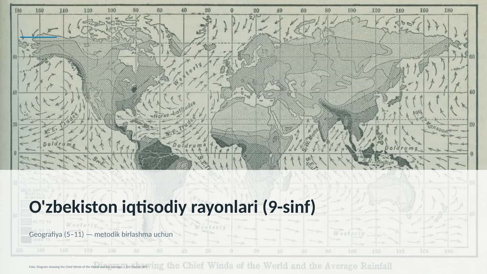 O'zbekiston iqtisodiy rayonlari (9-sinf)