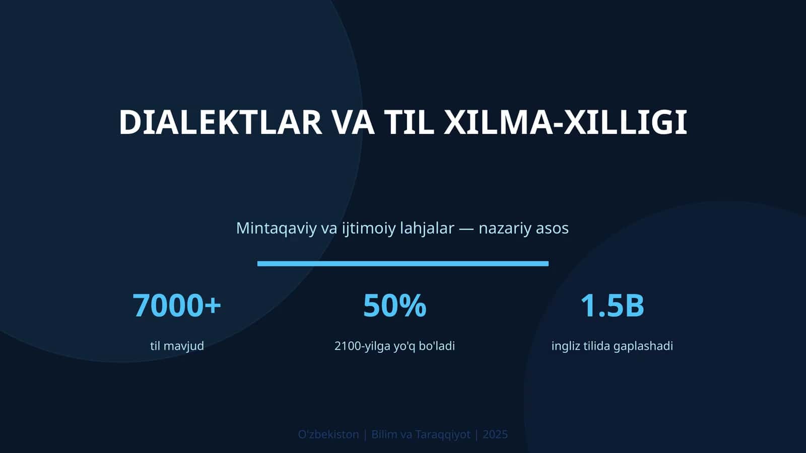 Dialektlar va til xilma-xilligi