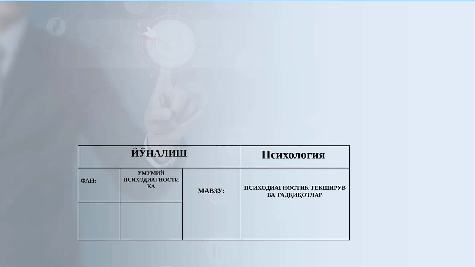 Психодиагностика текшув ва тадқiqotlar