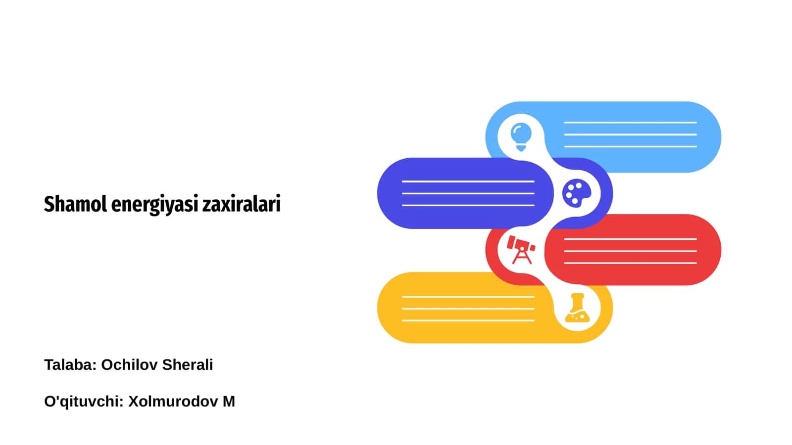 Shamol energiyasi zaxiralari