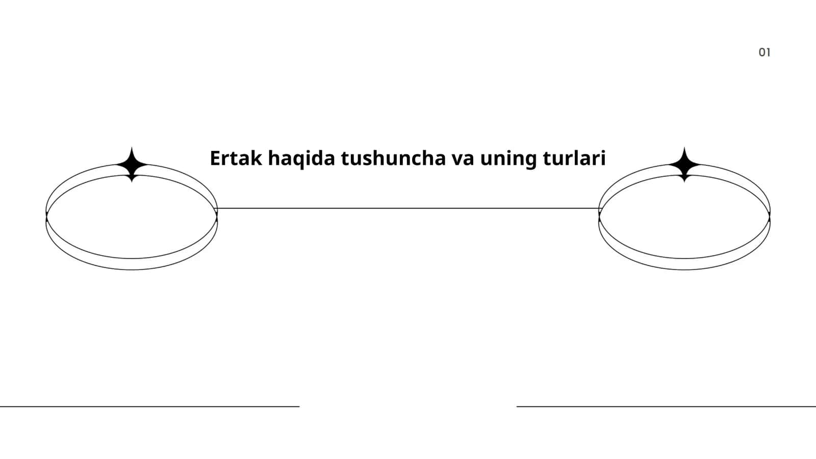 Ertak haqida tushuncha va uning turlari