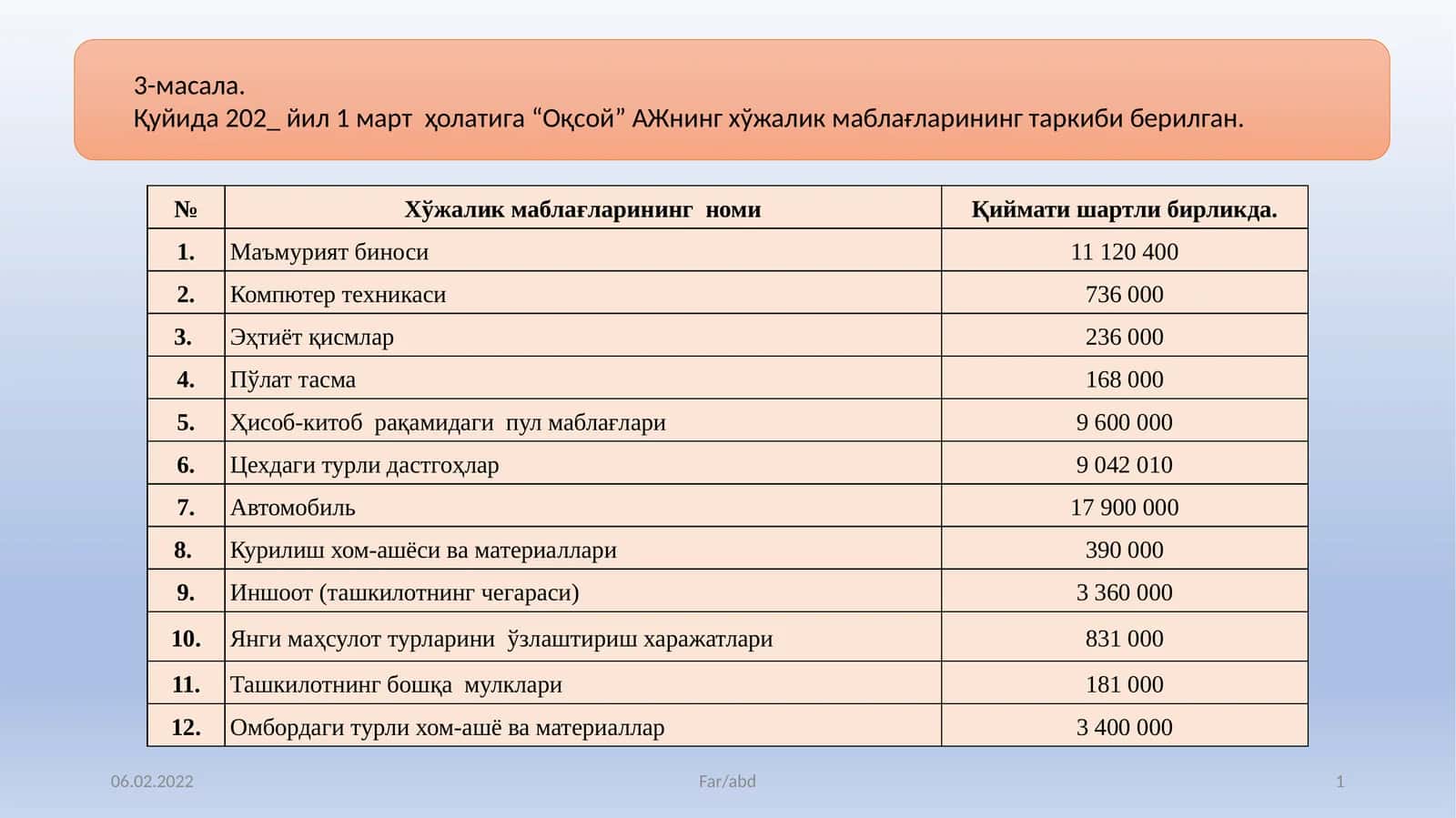 3-масала