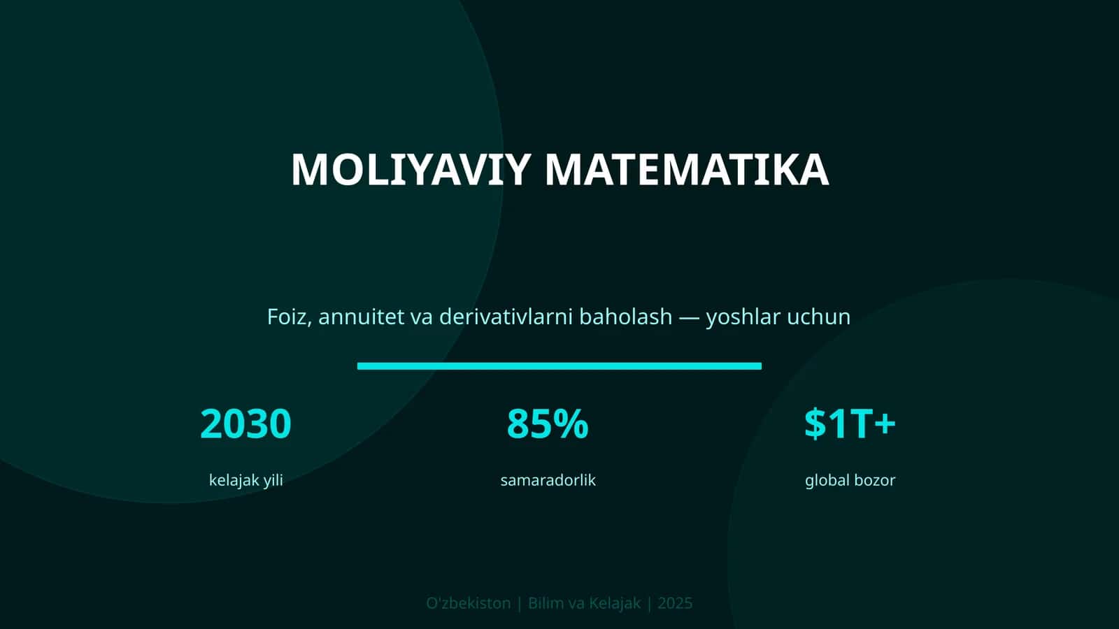 Moliyaviy matematika