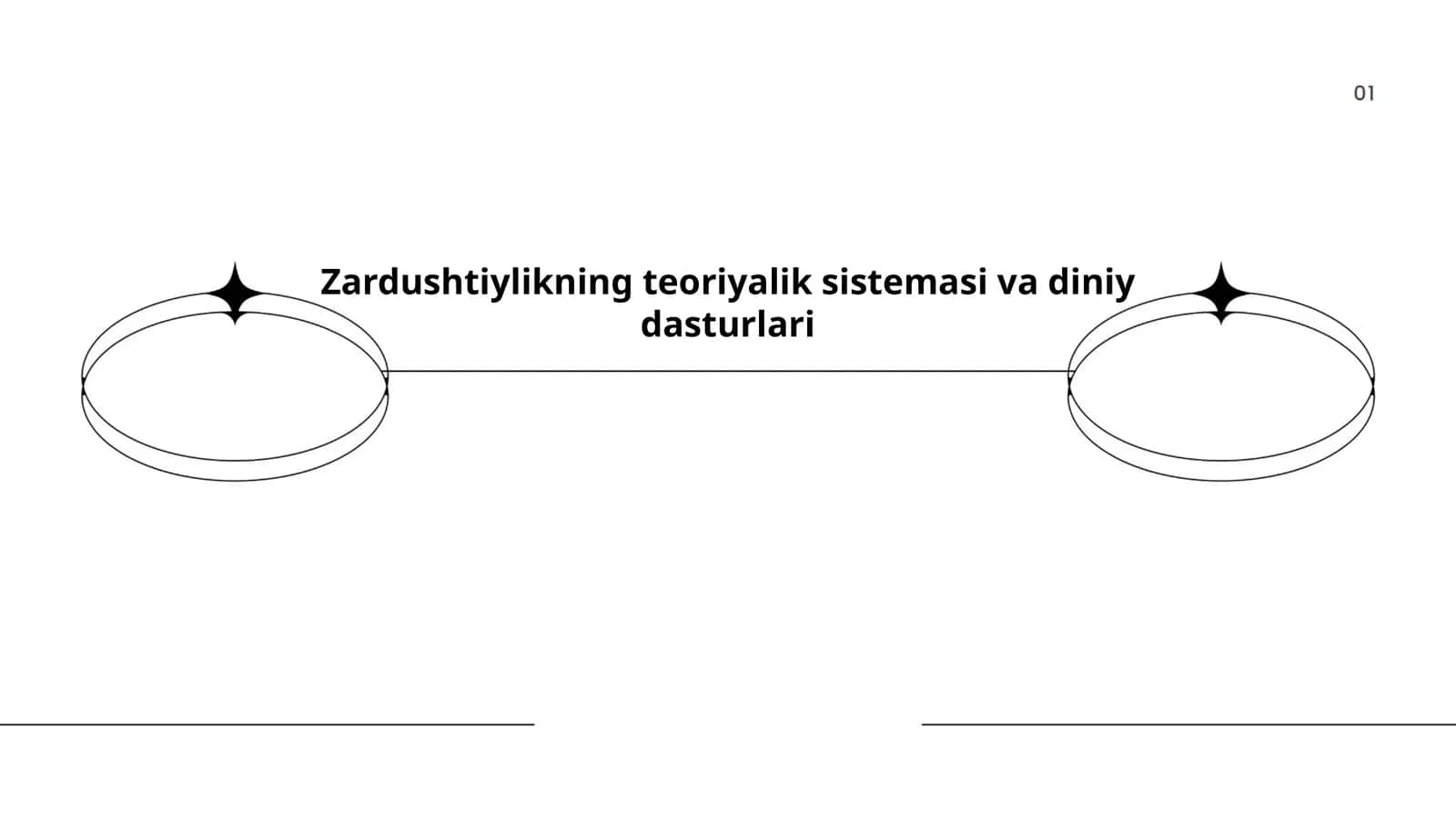 Zardushtiylikning teoriyalik sistemasi va diniy dasturlari