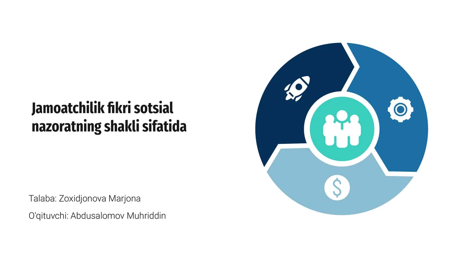 Jamoatchilik fikri va sotsial nazorat tushunchasi