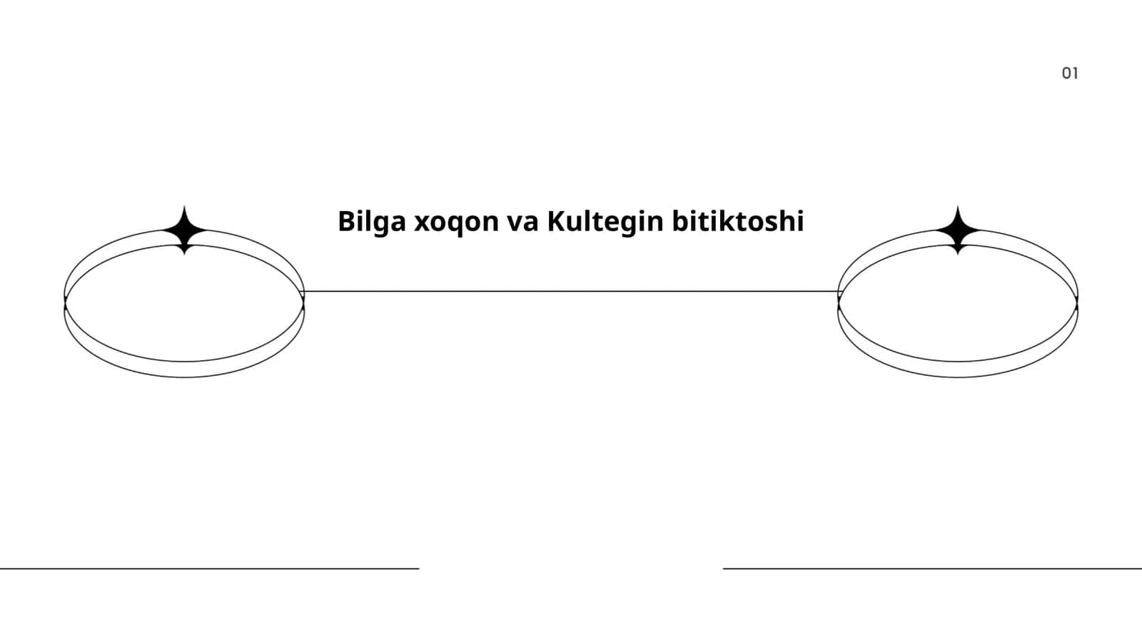 Bilga xoqon va Kultegin bitiktoshi