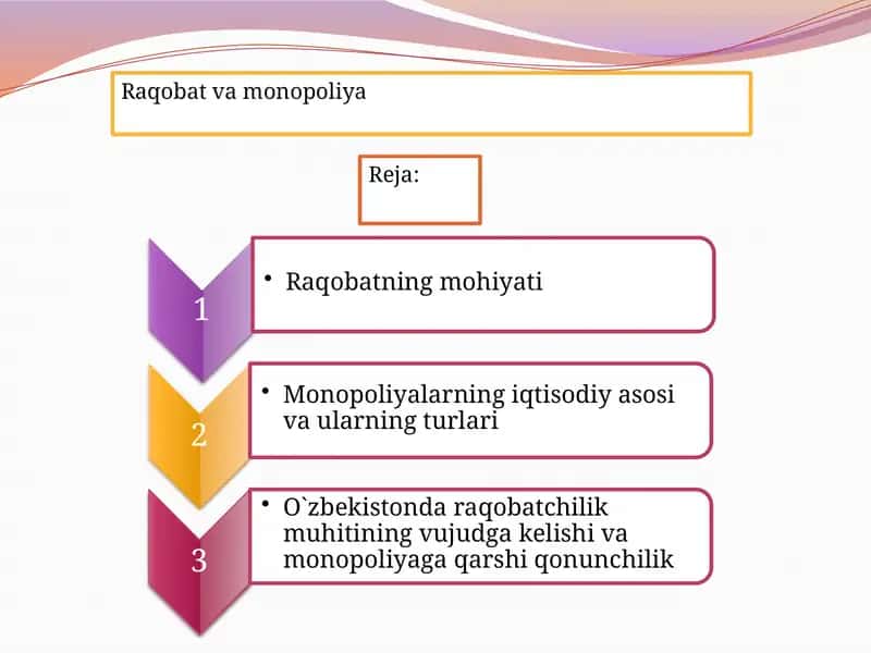 Raqobat va monopoliya