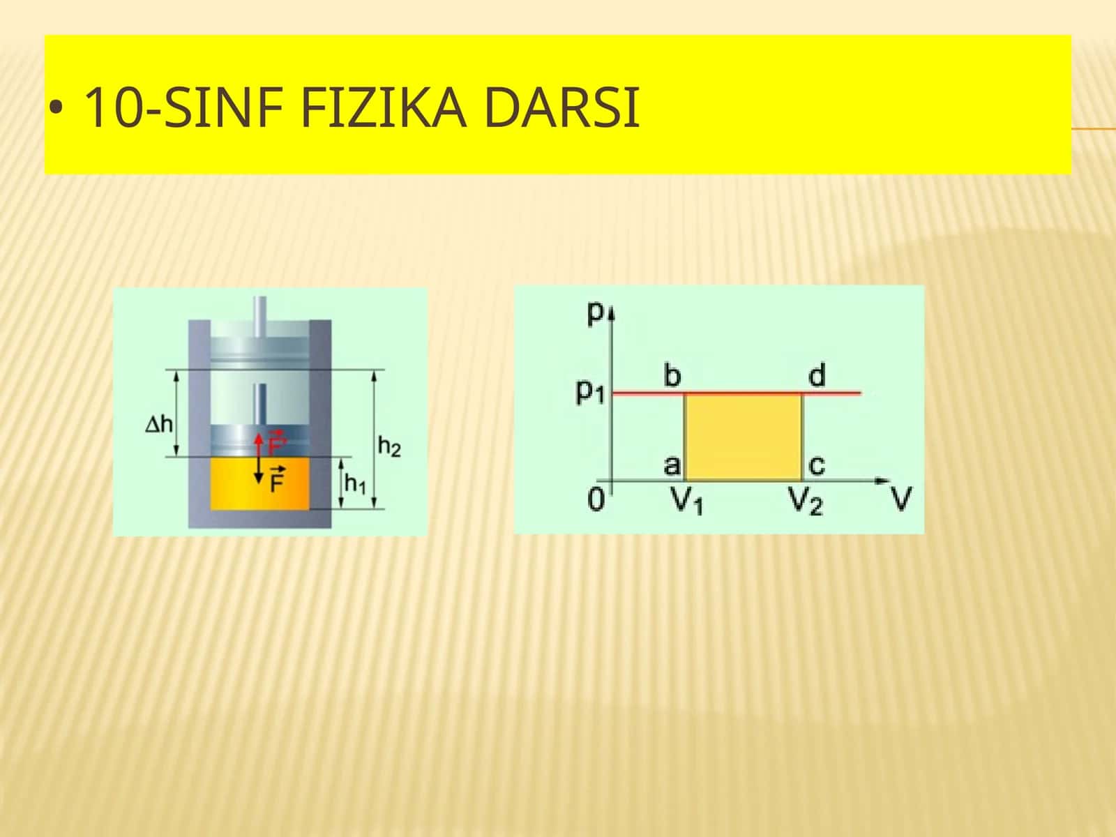 Fizika - Gazning bajargan ishi (10-sinf)