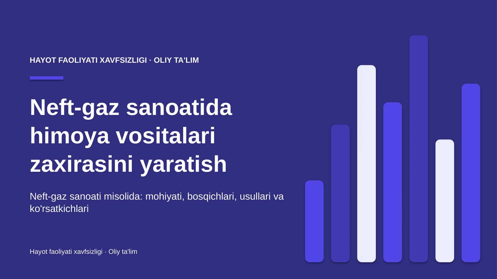 neft gaz sanoatida himoya vositalari zaxirasini yaratish 3301