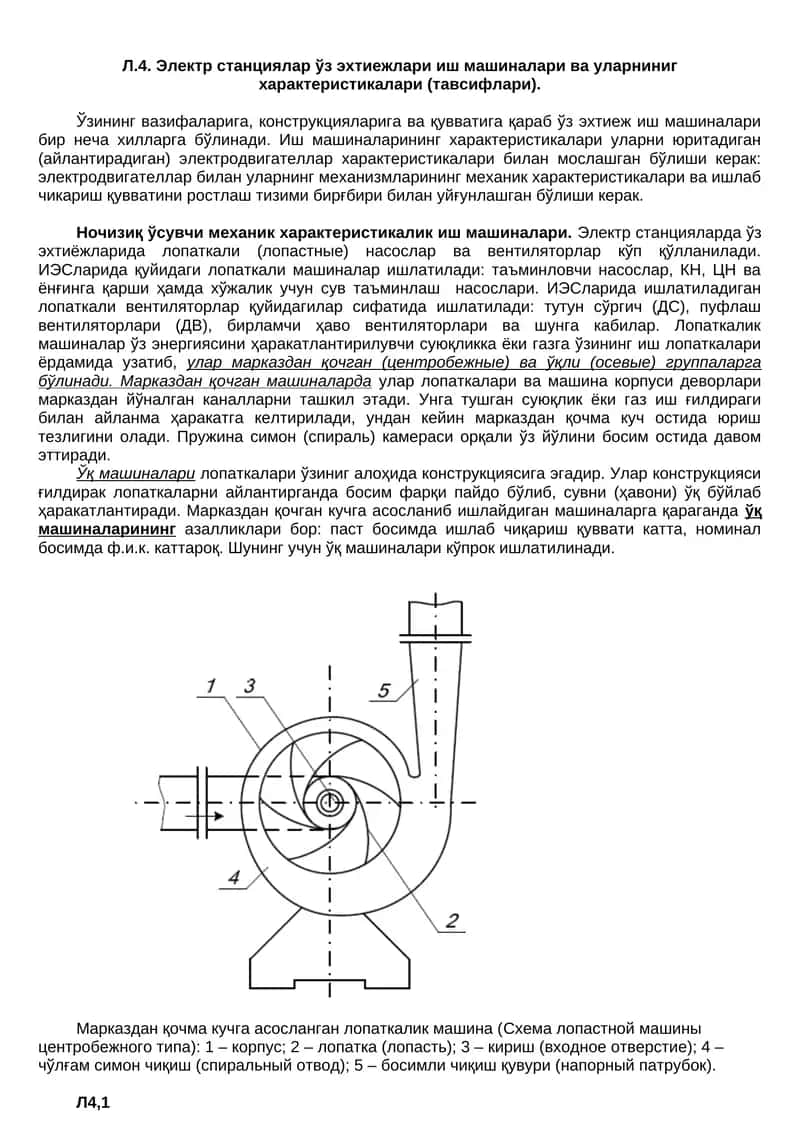 Лопаткали машиналар