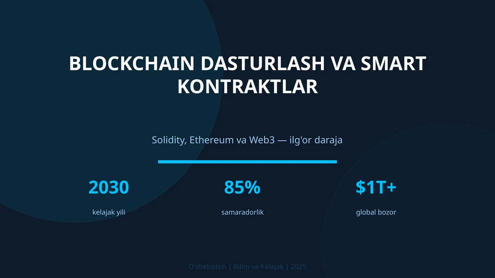 Blockchain Dasturlash va Smart Kontraktlar