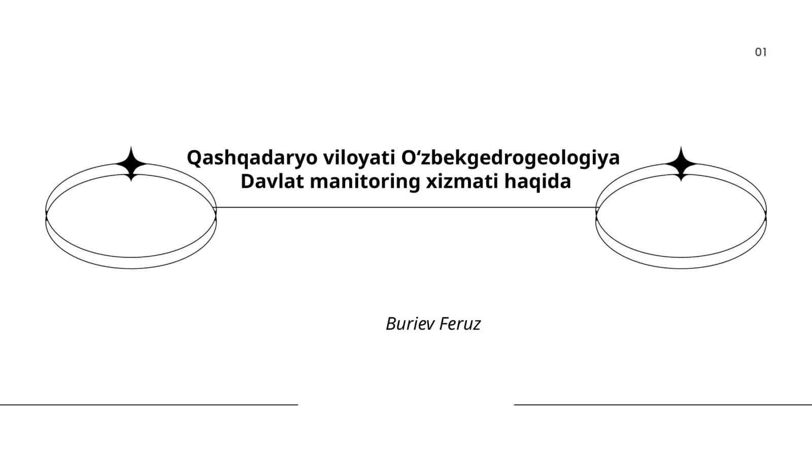 Qashqadaryo viloyati O'zbekgedrogeologiya Davlat manitoring xizmati