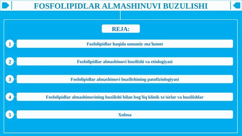 Fosfolipidlar Almashinuvi Buzilishi