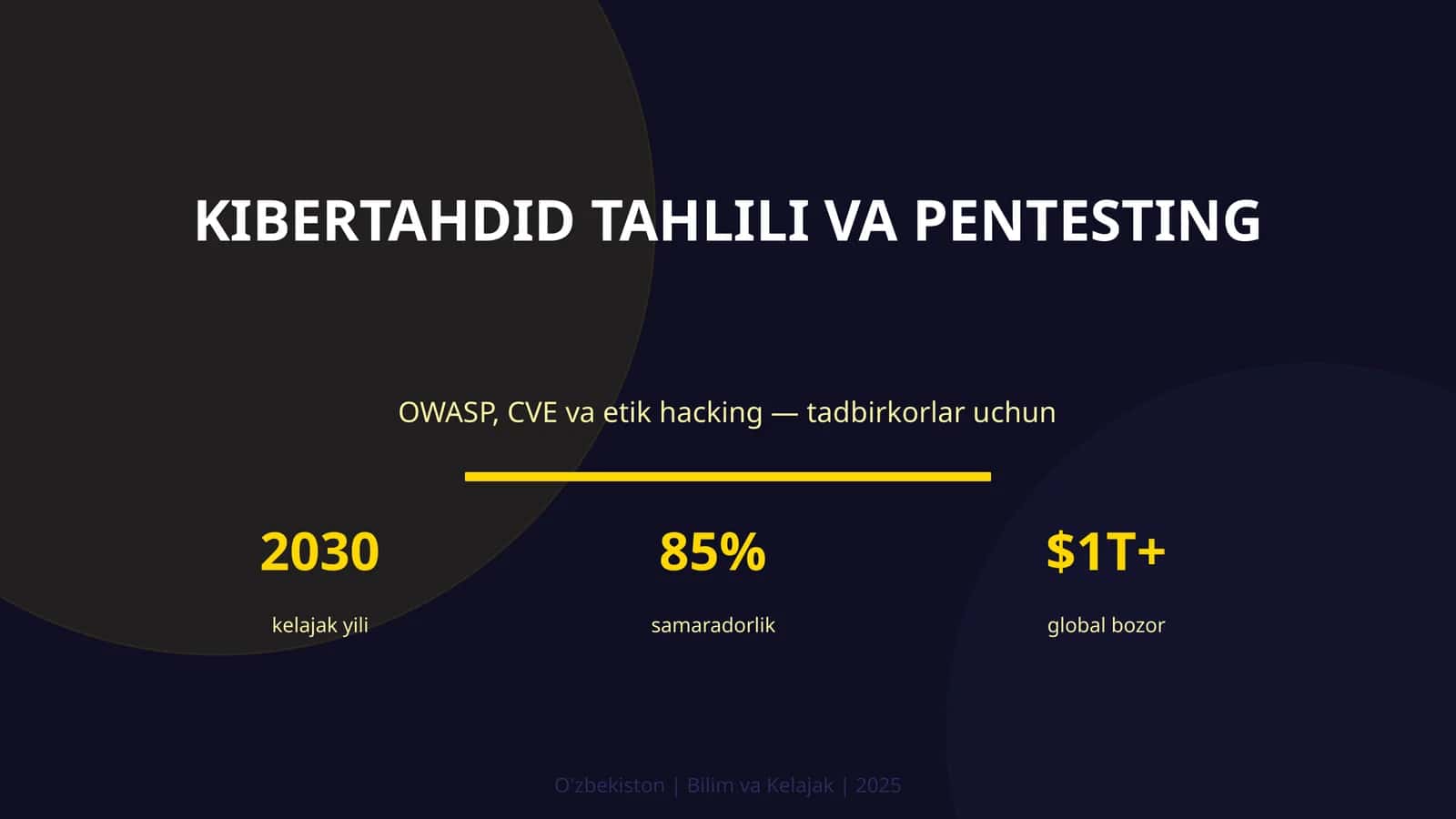 KIBERTAHDID TAHLILI VA PENTESTING