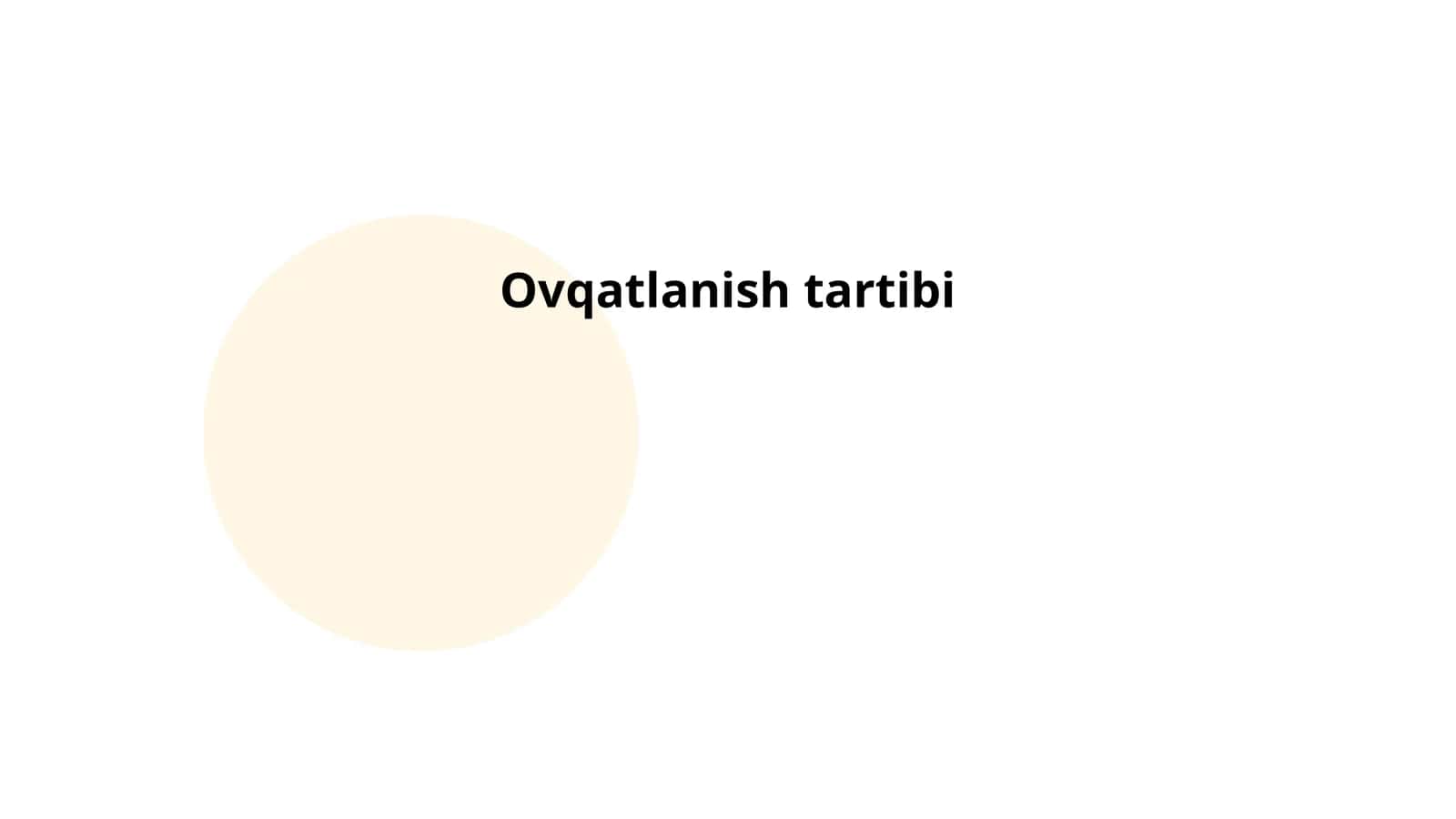 Ovqatlanish tartibi