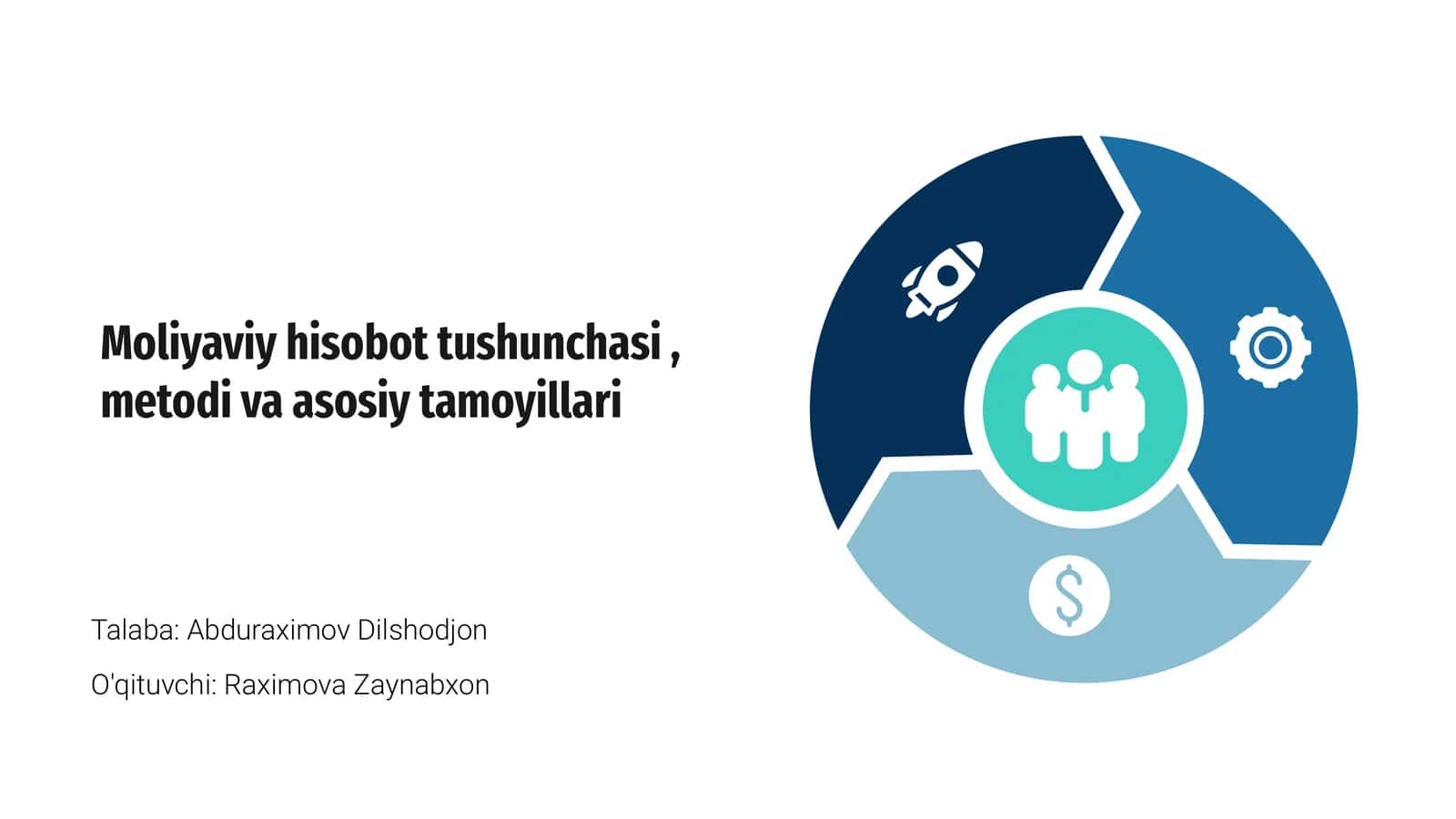 Moliyaviy hisobot tushunchasi, metodi va asosiy tamoyillari