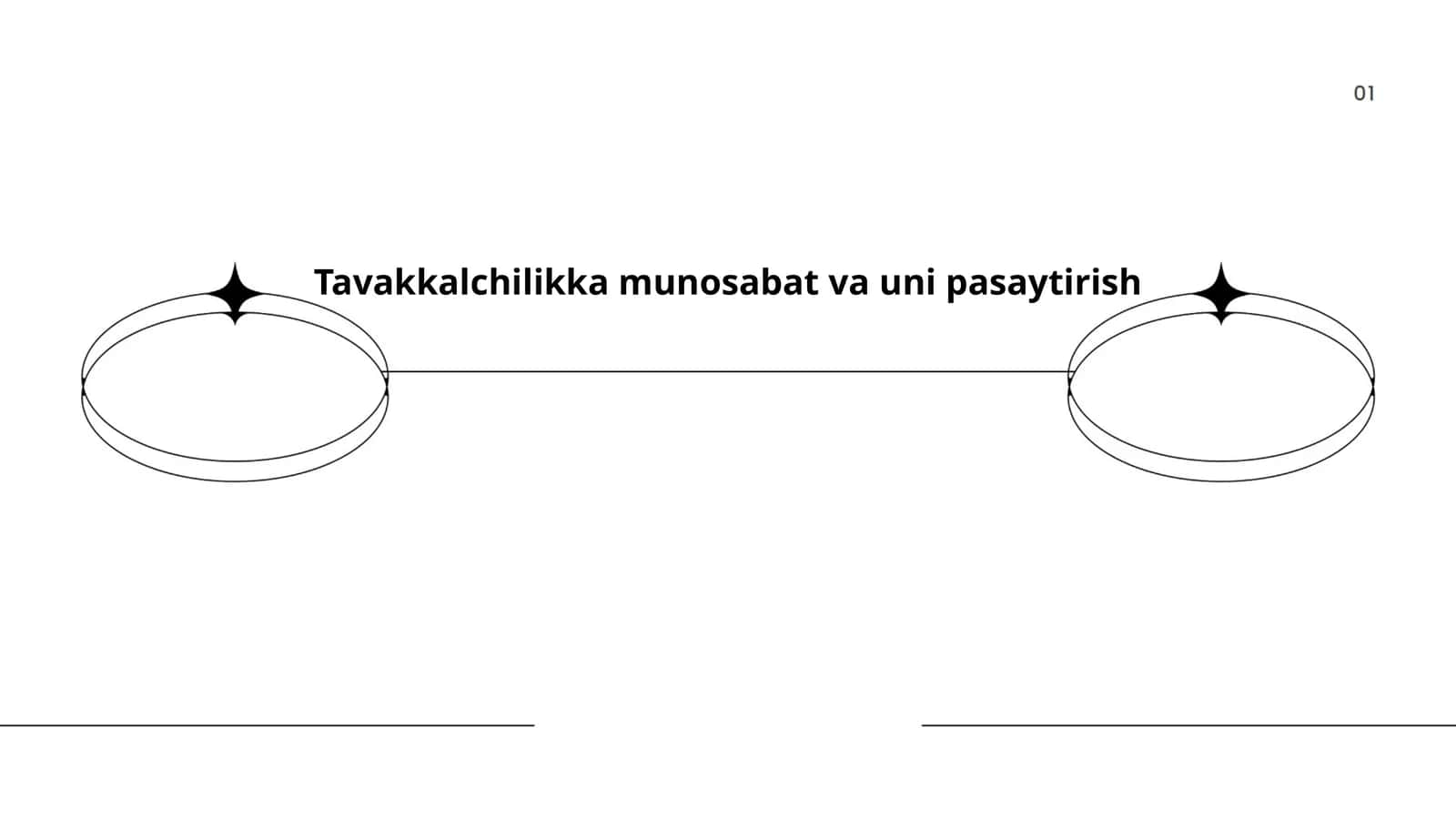 Tavakkalchilikka munosabat va uni pasaytirish