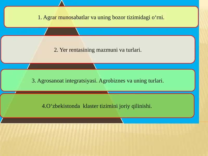 Iqtisodiyot nazariyasi darslik I tom