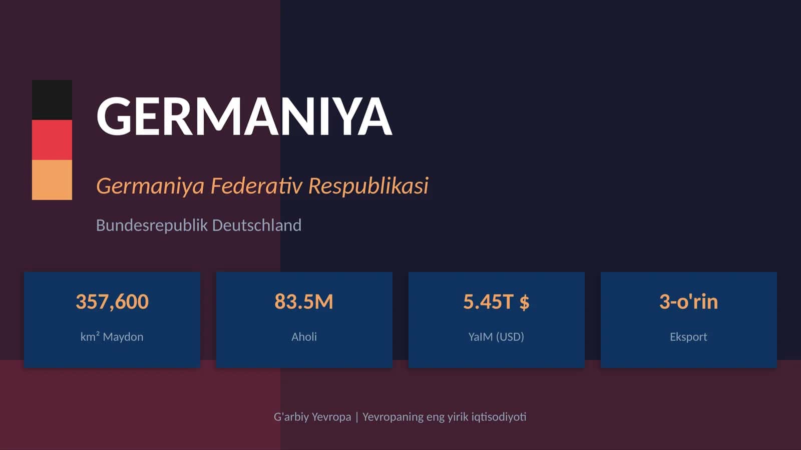 GERMANIYA