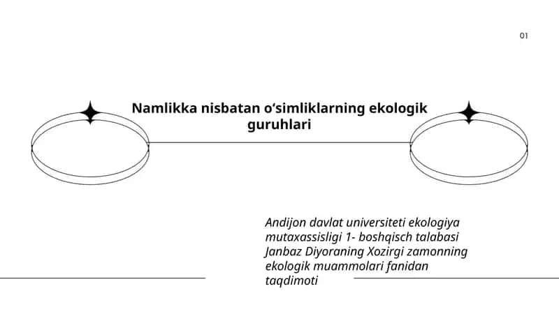 Oʻsimliklarning ekologik guruhlari