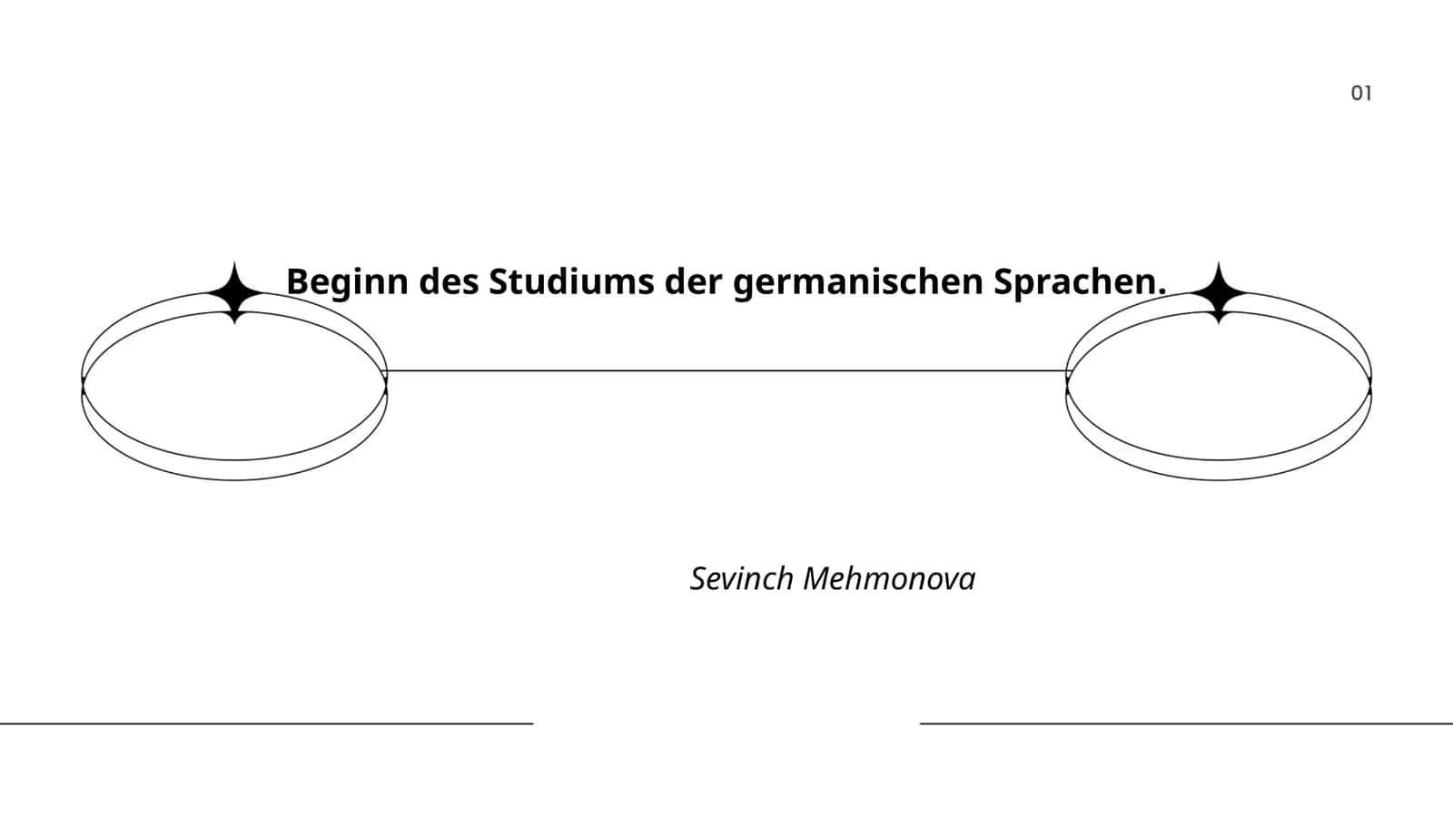 Beginn des Studiums der germanischen Sprachen