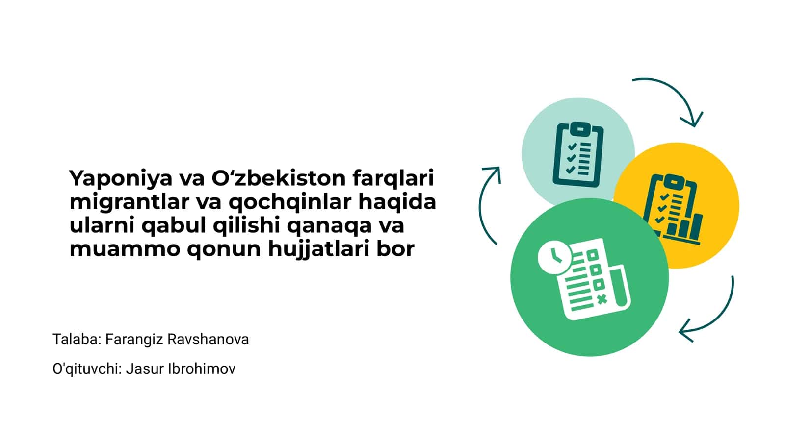 Yaponiya va O'zbekiston farqlari migrantlar va qochqinlar haqida