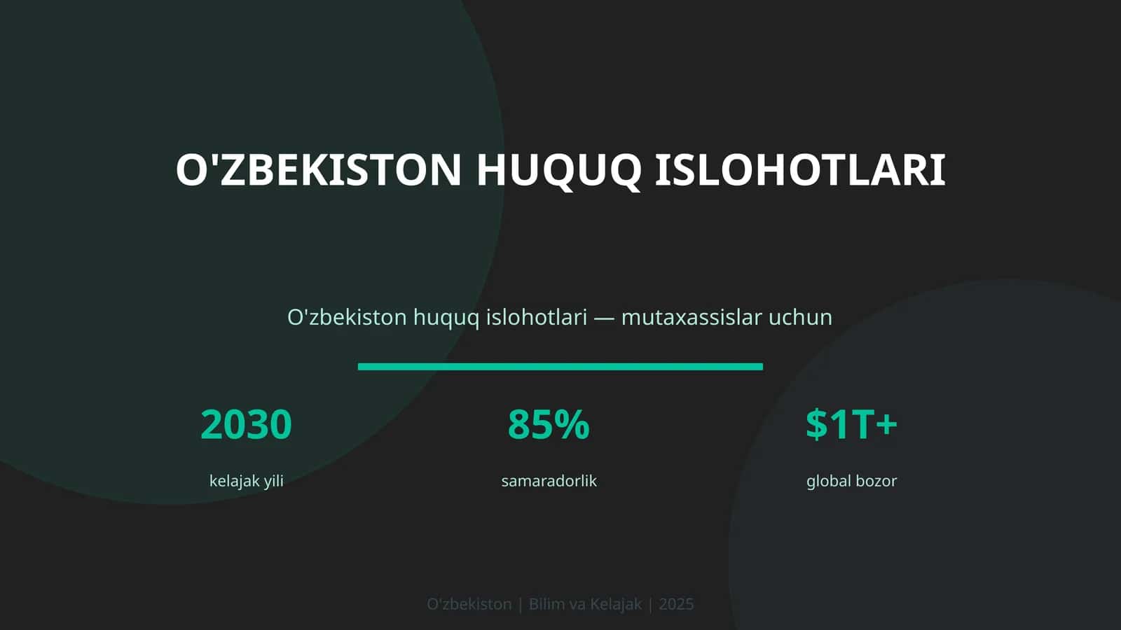 O'zbekiston Huquq Islohotlari