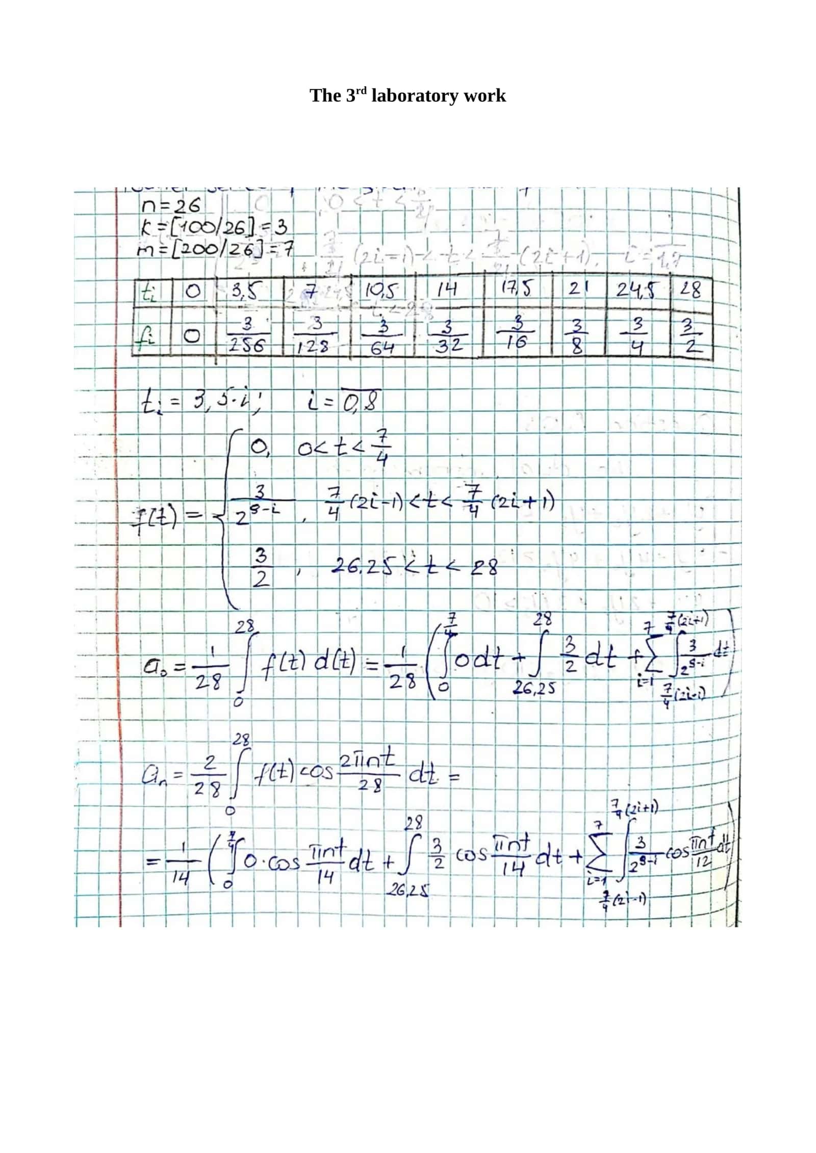 Calculate integrals and harmonics of digital signals based on Fourier series and construct mathematical models for a linear model