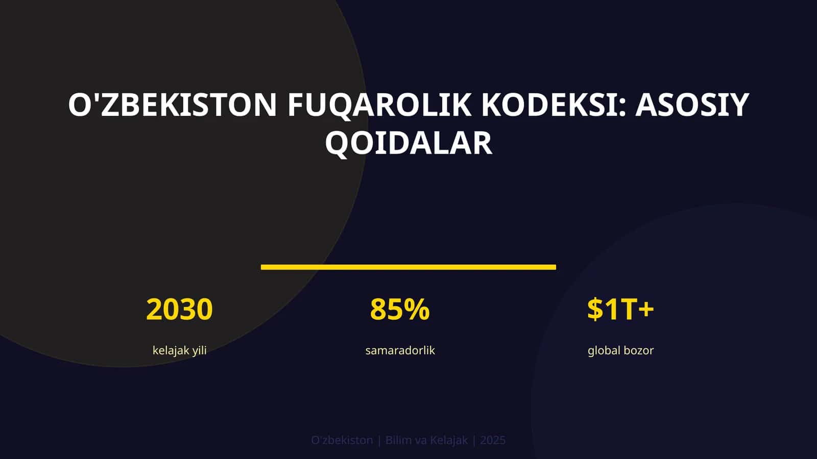 O'zbekiston Fuqarolik Kodeksi: Asosiy Qoidalar