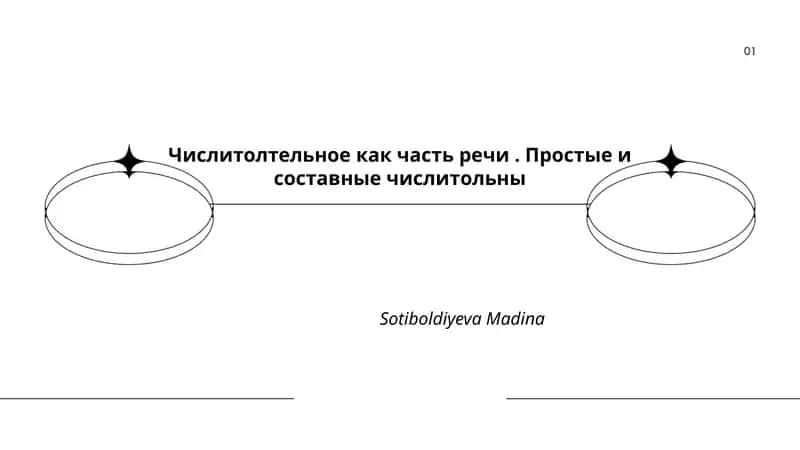 Числительное как часть речи