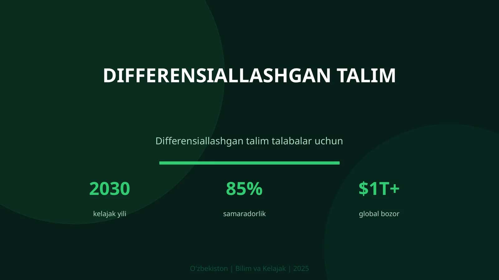 Differensiallashgan talim