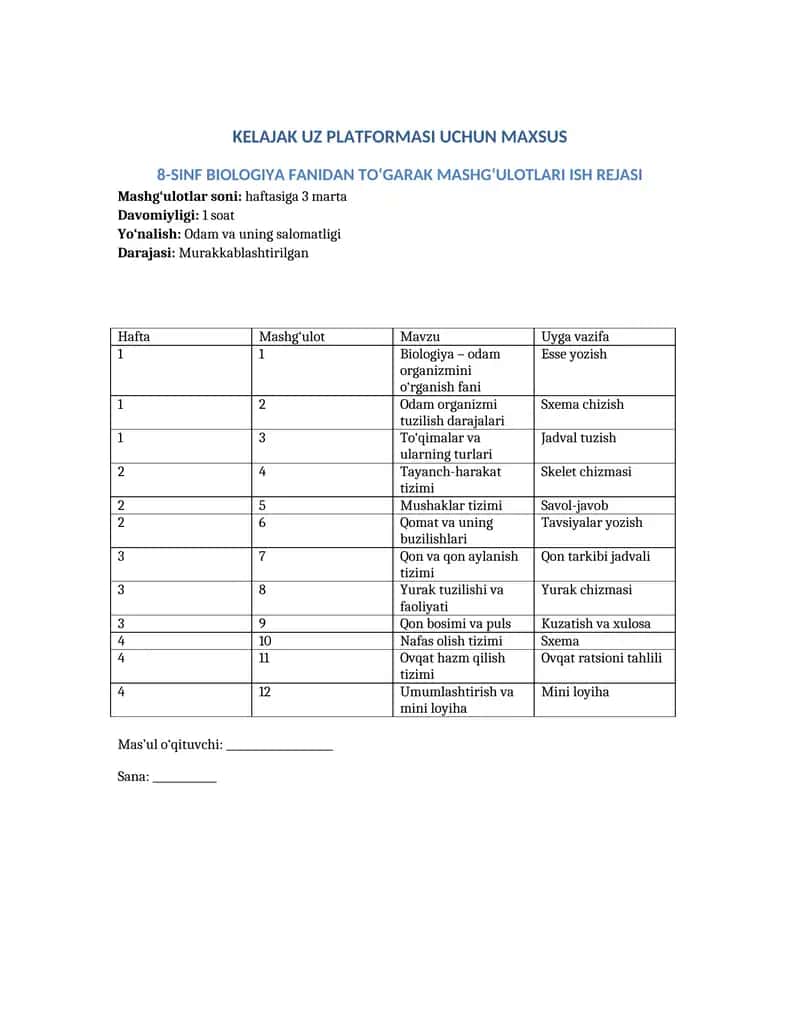 8-SINF BIOLOGIYA FANIDAN TO‘GARAK MASHG‘ULOTLARI ISH REJASI