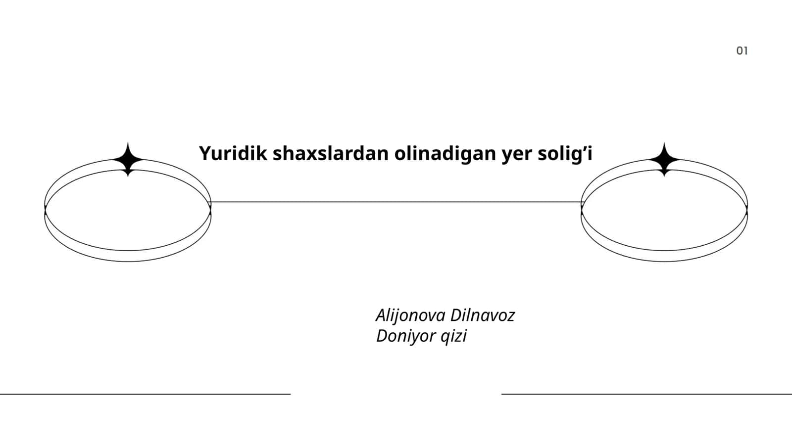 Yuridik shaxslardan olinadigan yer solig’i