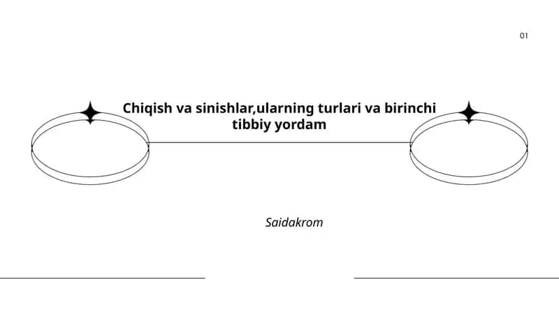 Chiqish va sinishlar,ularning turlari va birinchi tibbiy yordam