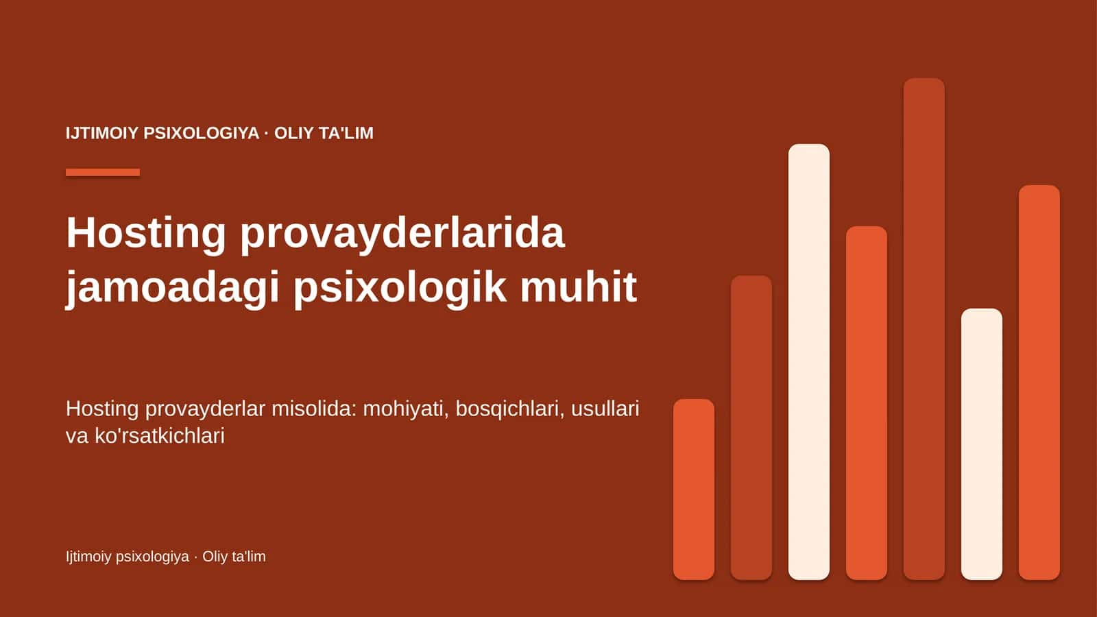 Hosting provayderlarida jamoadagi psixologik muhit