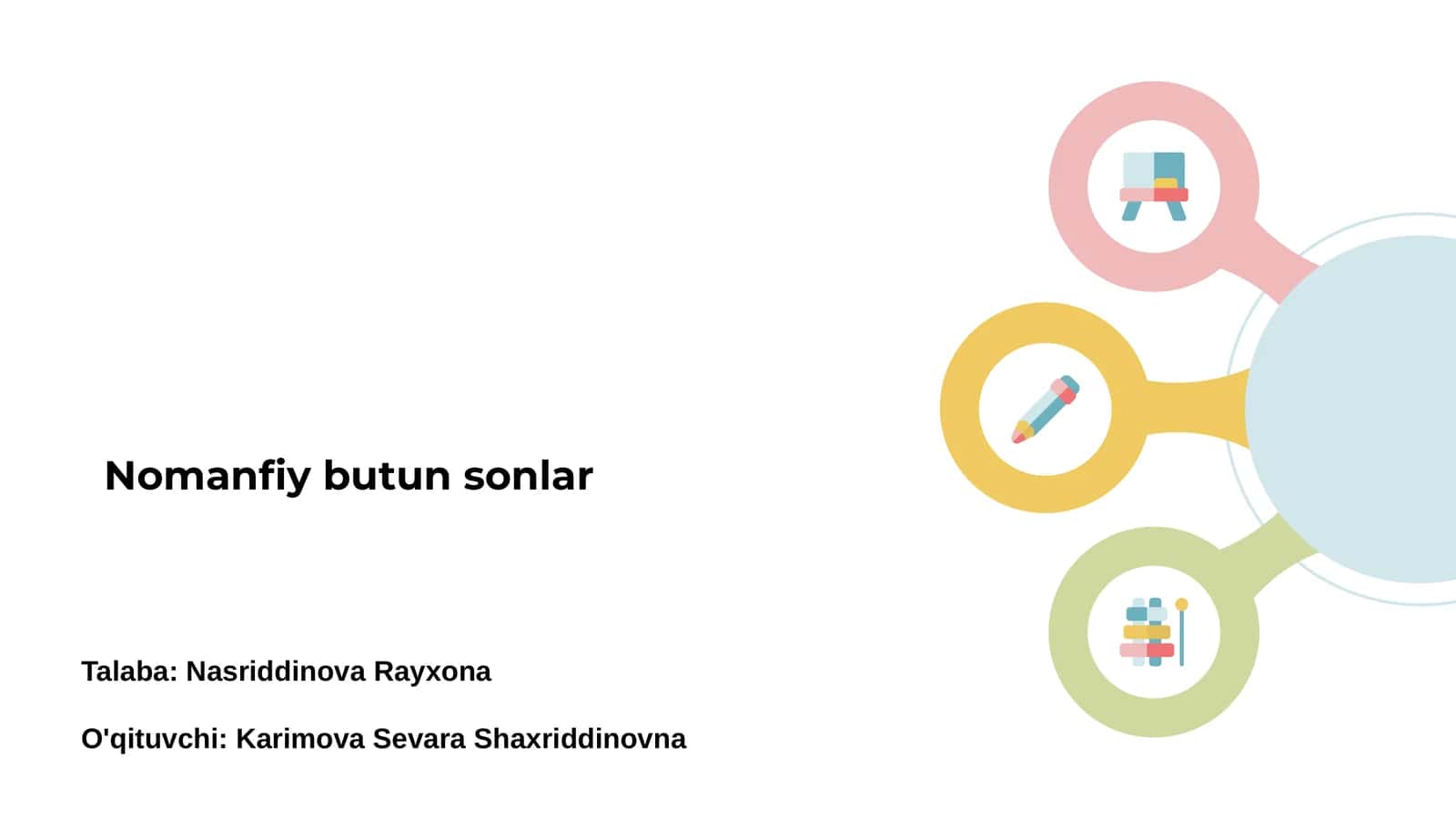 Nomanfiy butun sonlar