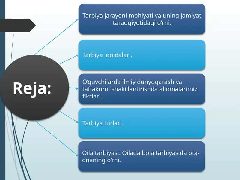 Tarbiya jarayonining mohiyati va uning jamiyat taraqqiyotidagi o‘rni