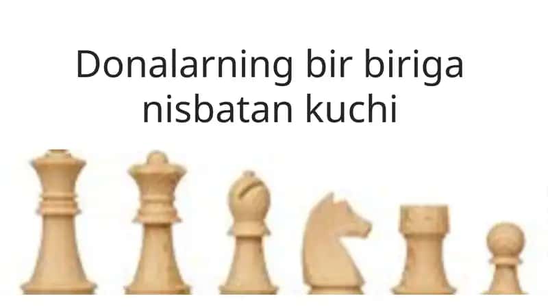 Shaxmat–buharik kitob