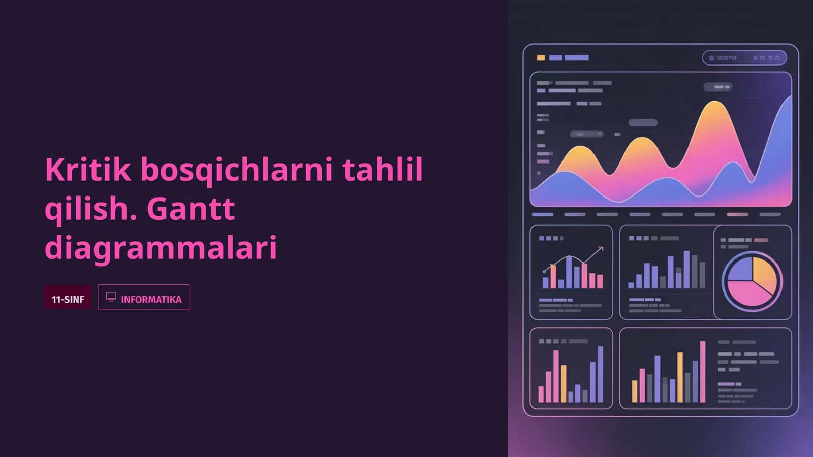 Gantt diagrammalari