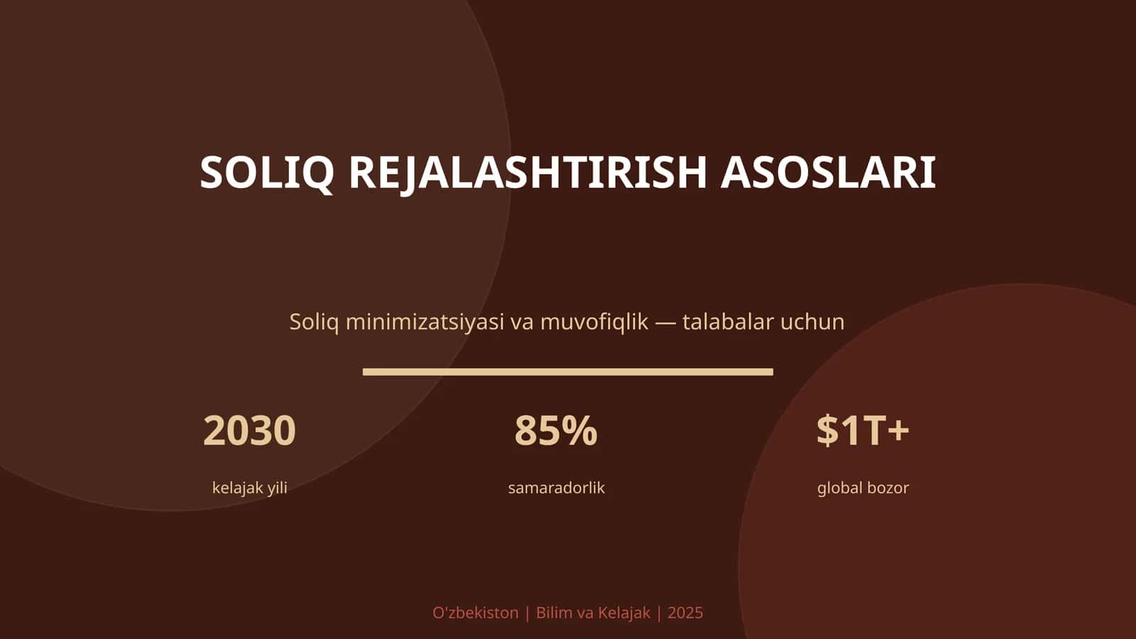 Soliq rejalashtirish asoslari