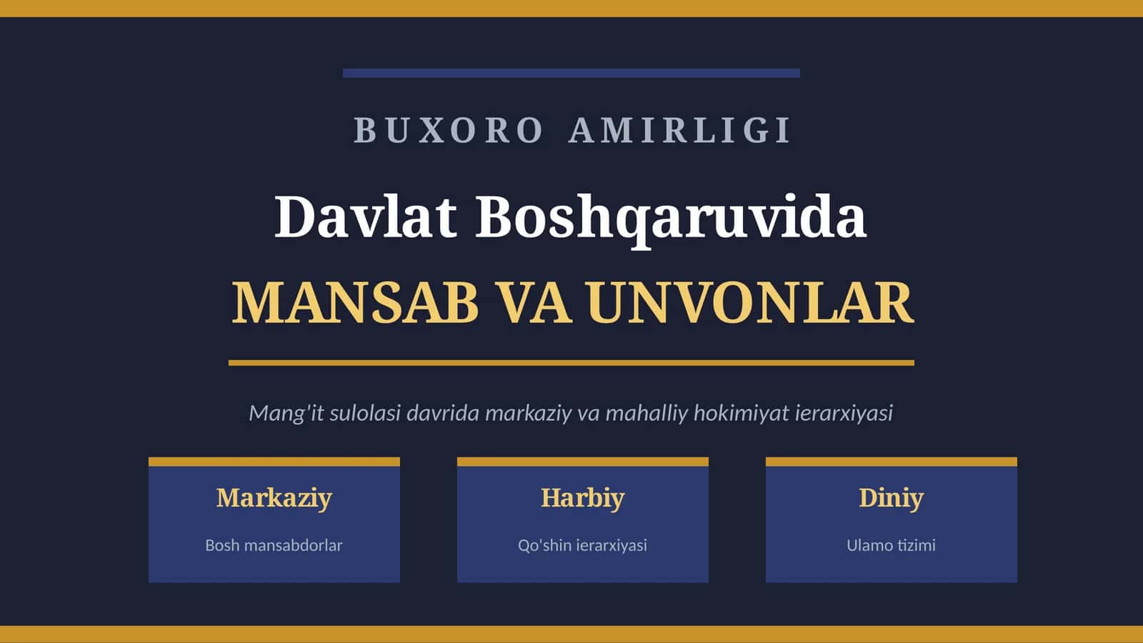 Buxoro Amirligi Mansablar