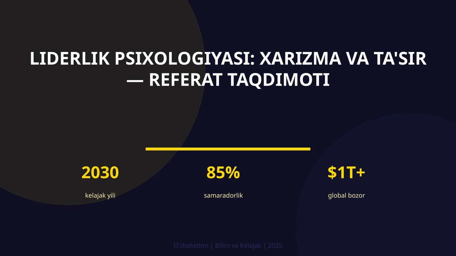 Liderlik Psixologiyasi: Xarizma va Ta'sir - Referat Taqdimoti