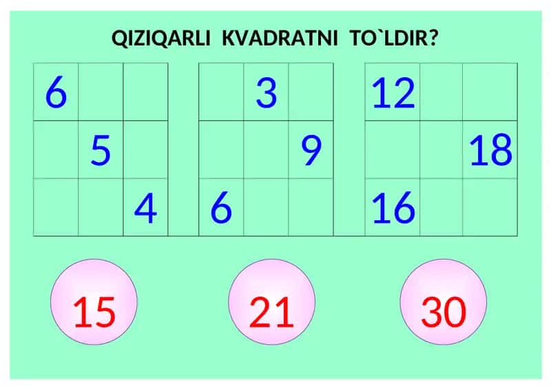 Boshlang'ich matematika fanidan ko'rgazmali masalalar to'plami