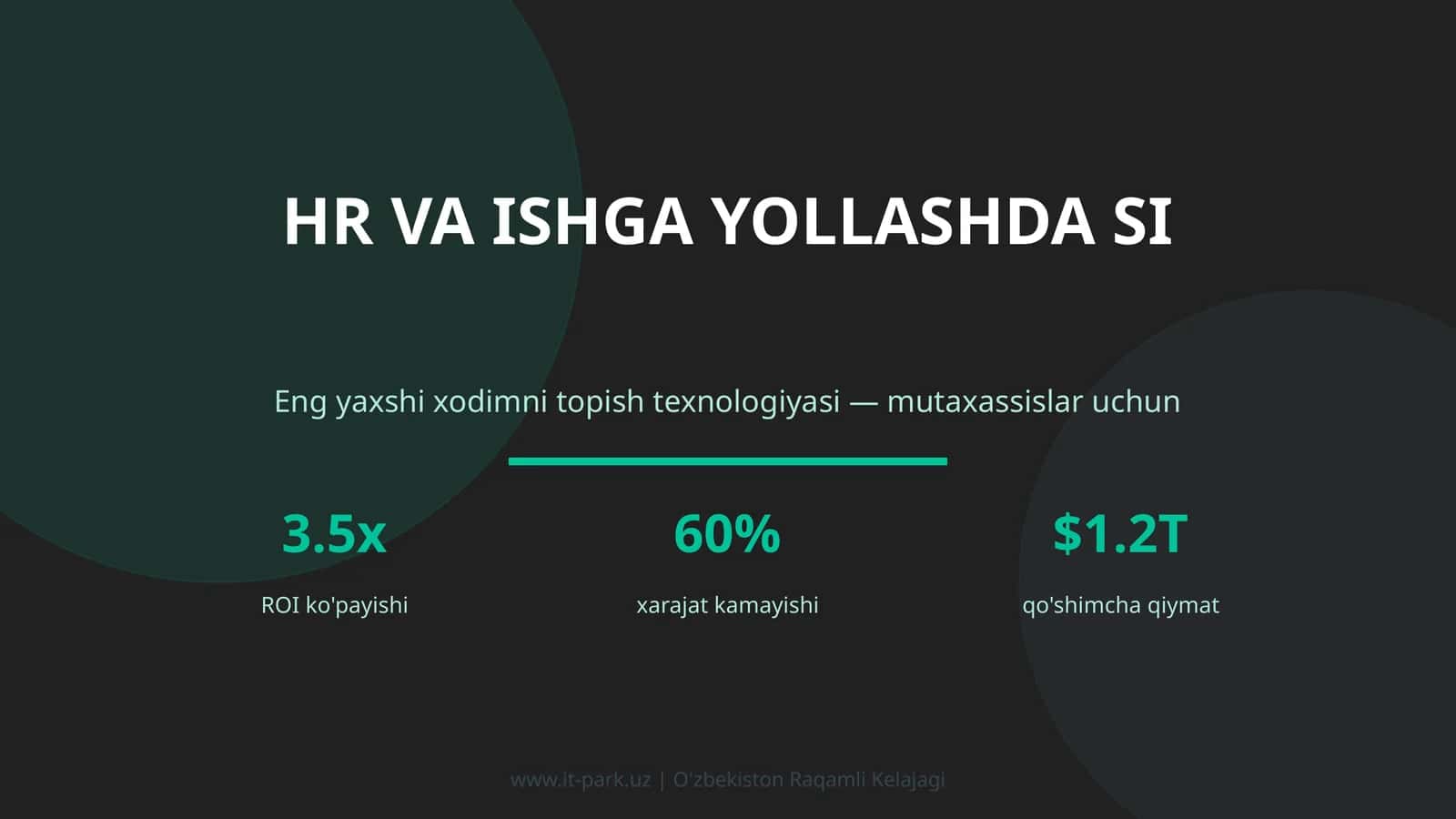 HR va ishga yollashda SI