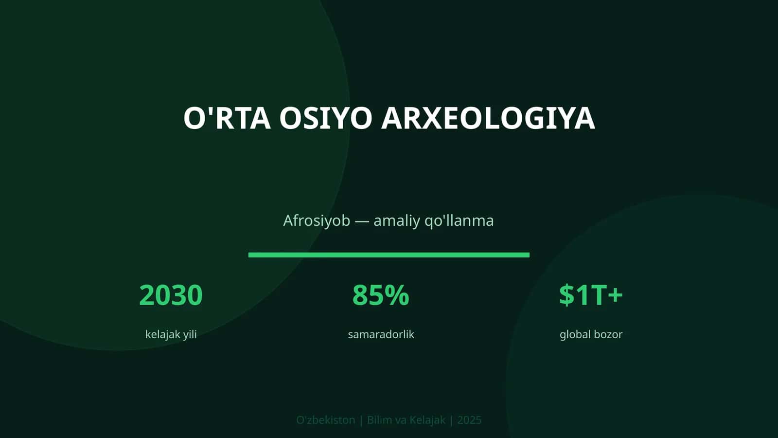 O'RTA OSIYO ARXEOLOGIYA Afrosiyob — amaliy qo'llanma