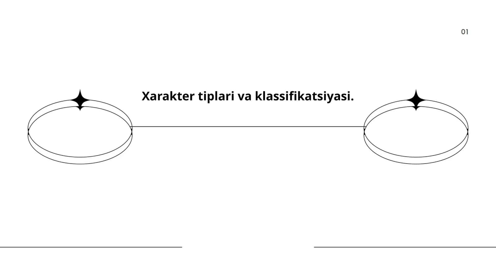 Xarakter tiplari va klassifikatsiyasi