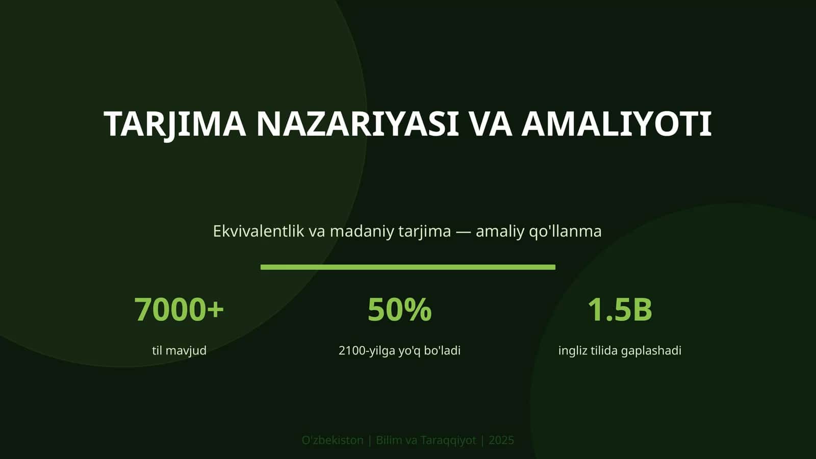 TARJIMA NAZARIYASI VA AMALIYOTI