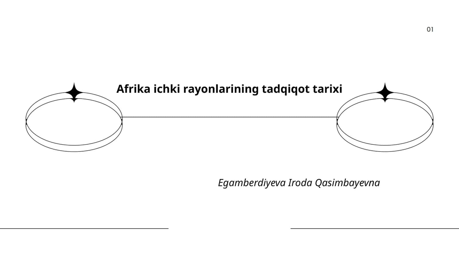 Afrika ichki rayonlarining tadqiqot tarixi